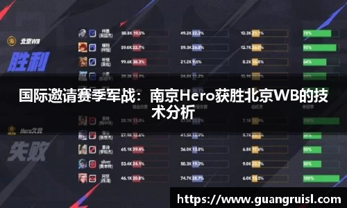 国际邀请赛季军战：南京Hero获胜北京WB的技术分析